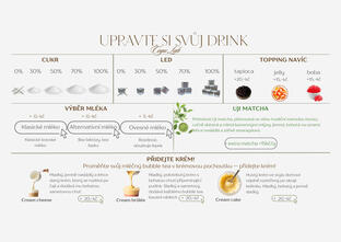 Ordering guide Ordering guide